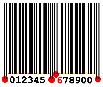 barcode
